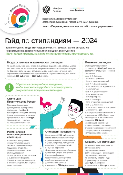 gaid page 0001 1