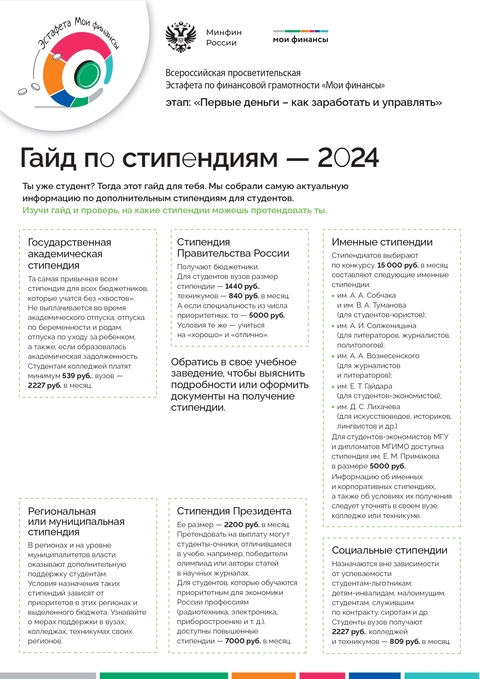 gaid page 0001 2